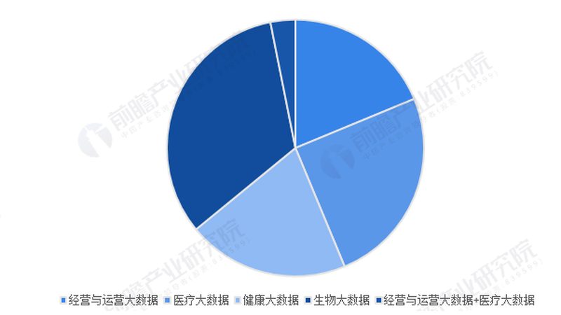足疗店排名背后的行业真相
