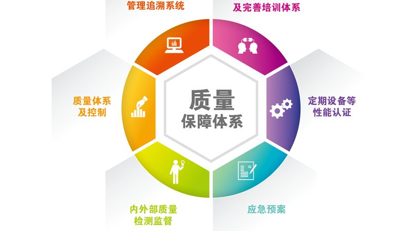 失眠不再困扰 中医推拿助你安睡整晚